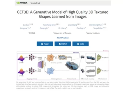 Get3D Nvidia